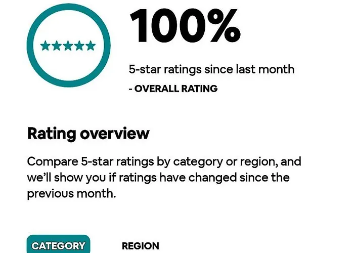 홈스테이 Cozy And Comfortable In 헬싱키